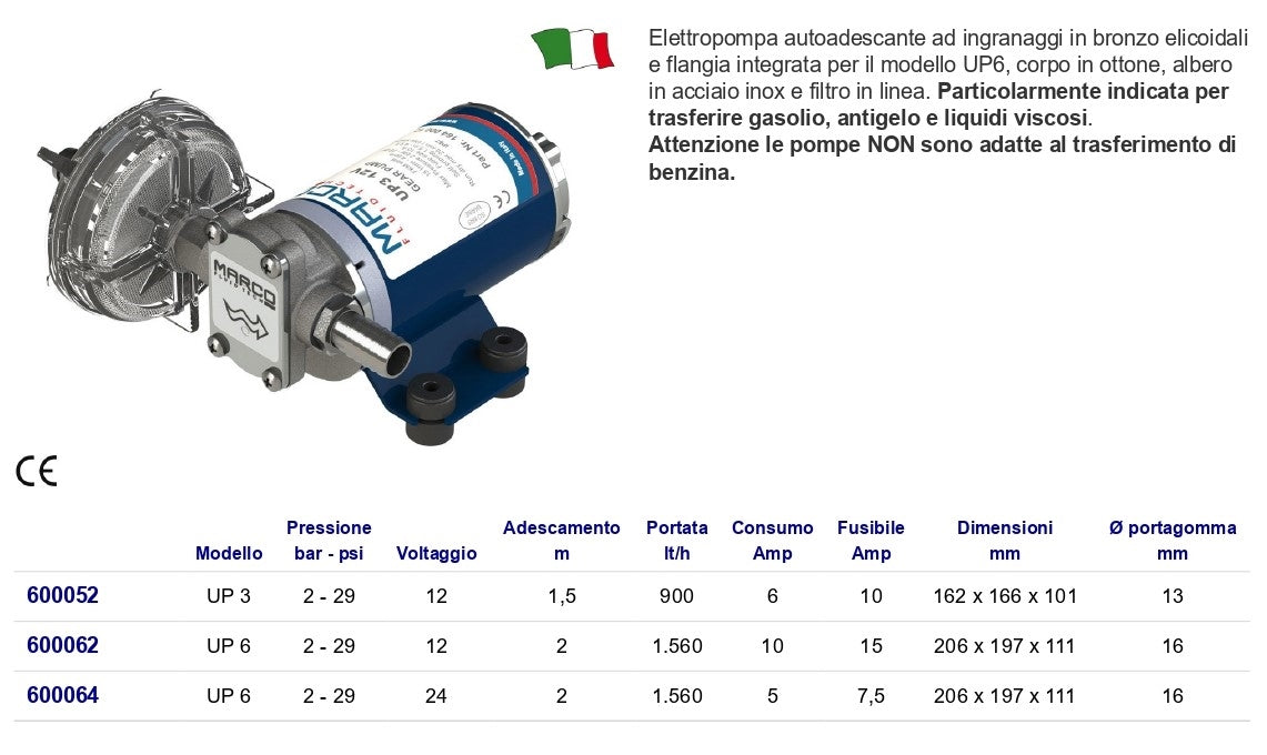 Elettropompa Autoadescante Per Travaso E Rifornimento Gasolio