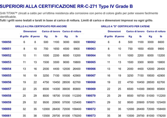 Grillo Titan™ Certificato In Acciaio Zincato A Caldo