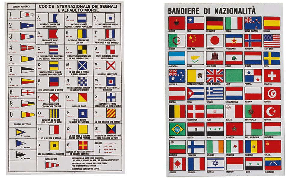 Tabelle Adesive