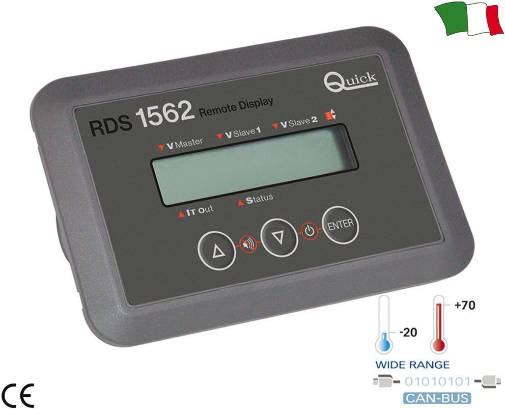 Pannello Remoto Rds 1562