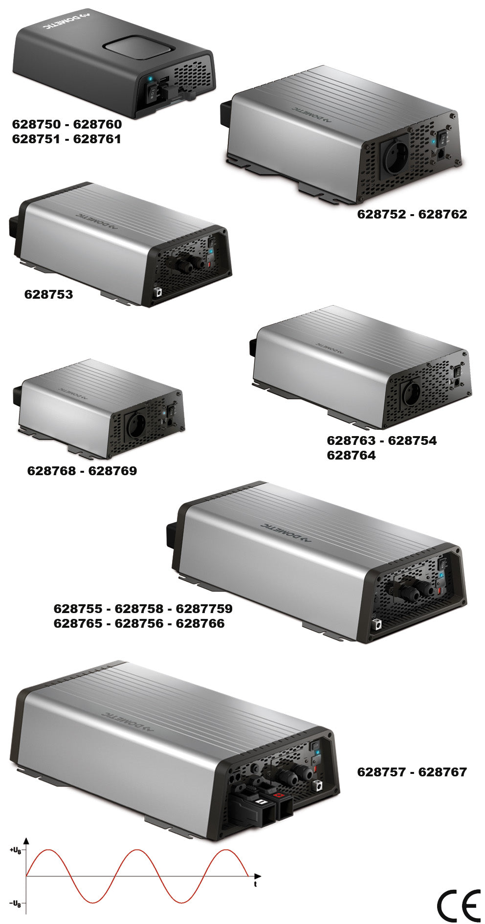 Inverter Waeco "Sinepower"