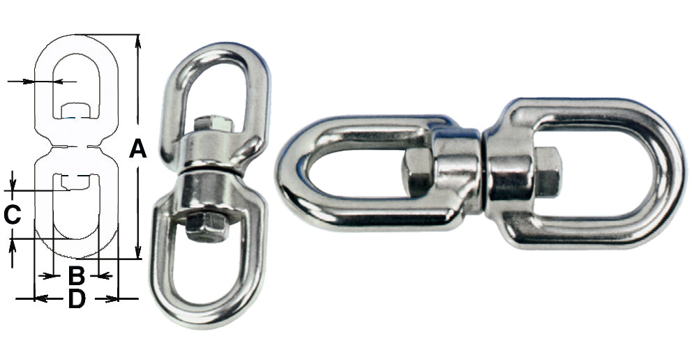 Girelle  Inox