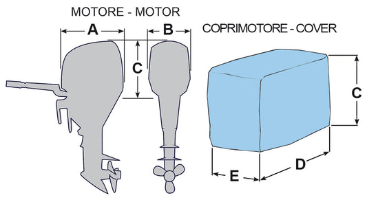 Coprimotore Fuoribordo