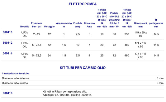 Elettropompa Cambio Olio