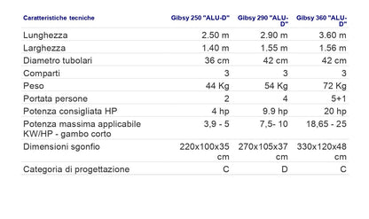 Battello Gibsy "Alu-D" 250-290-360