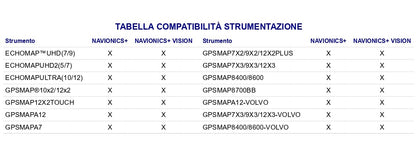 Cartuccia Garmin Navionics+ Regular