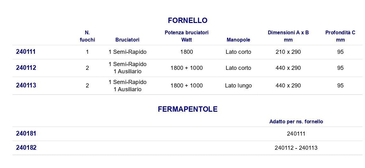 Fornello A Gas In Acciaio Inox