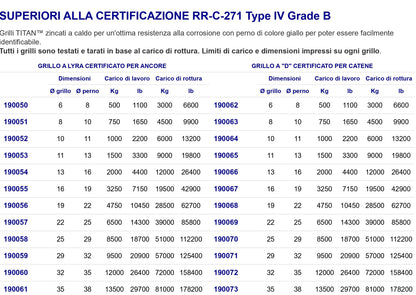 Grillo Titan™ Certificato In Acciaio Zincato A Caldo