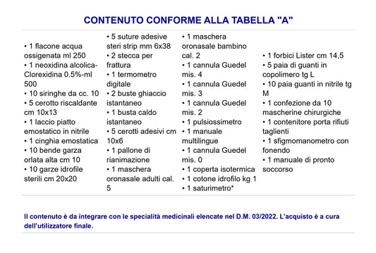 Dotazione Pronto Soccorso Tabella "A"
