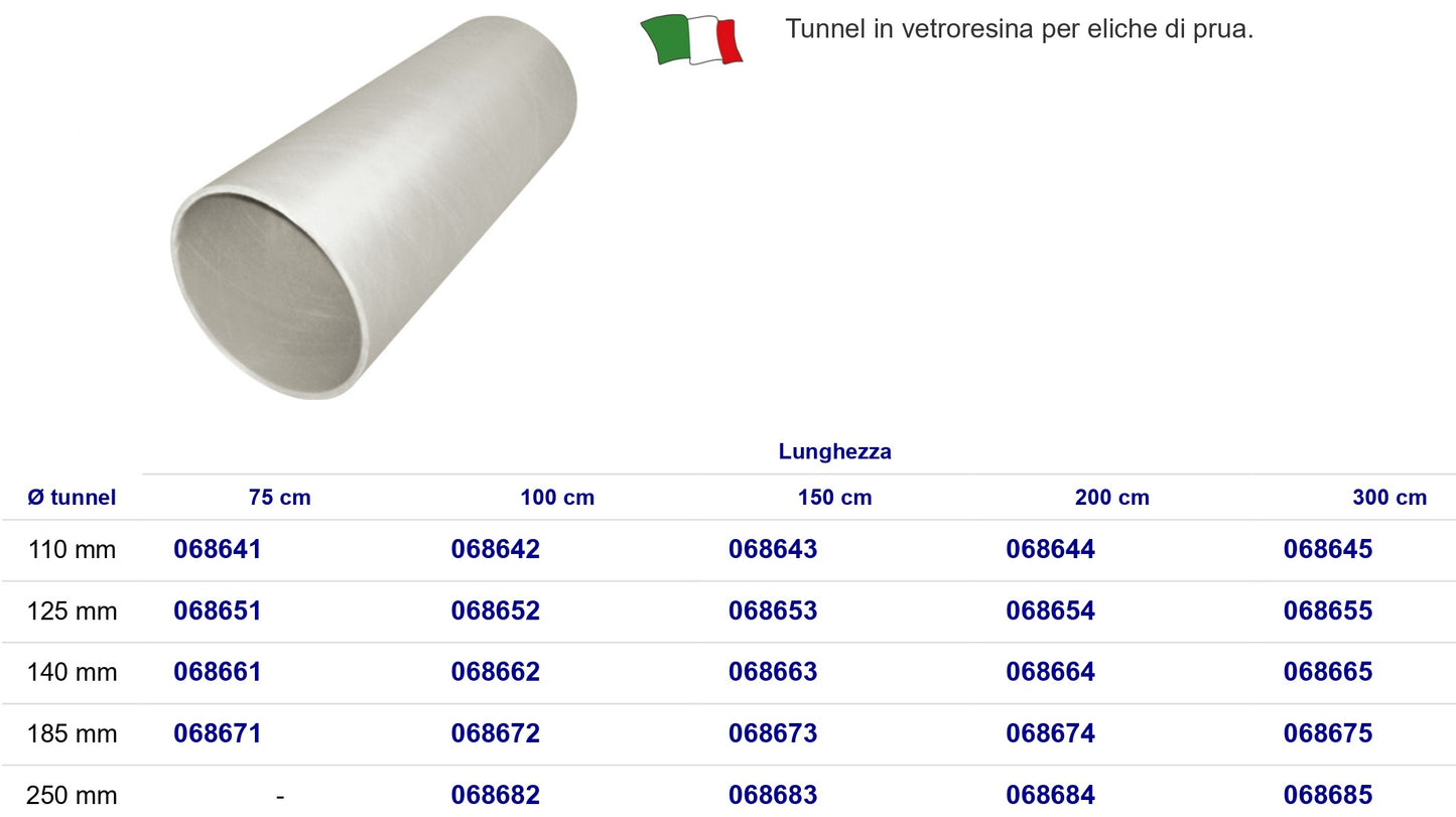 Tunnel Per Eliche Di Prua
