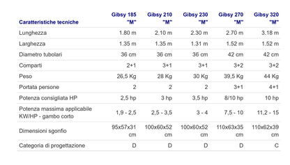 Battello Gibsy "M" 185-210-230-270-320