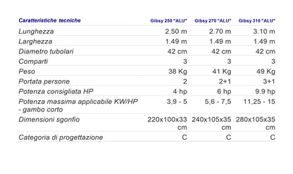 Battello Gibsy "Alu" 250-270-310