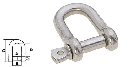 Grillo In Acciaio Inox Aisi 316