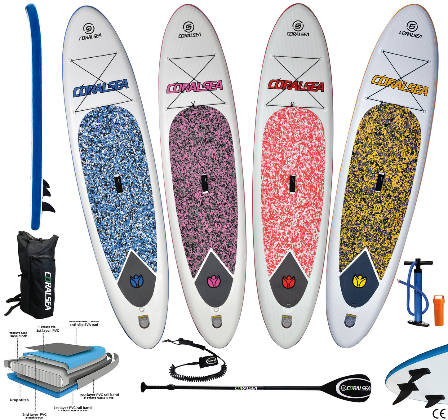 Sup Coral Sea 10.6"