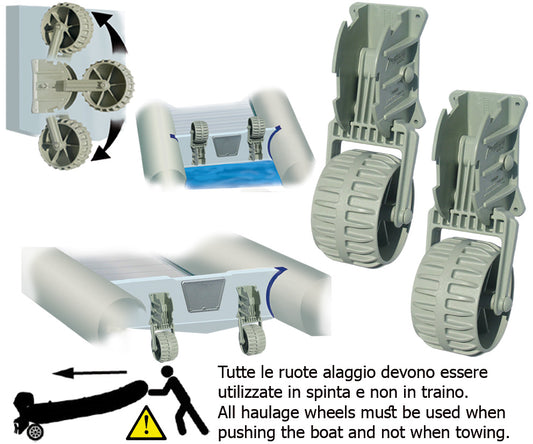 Ruote Alaggio